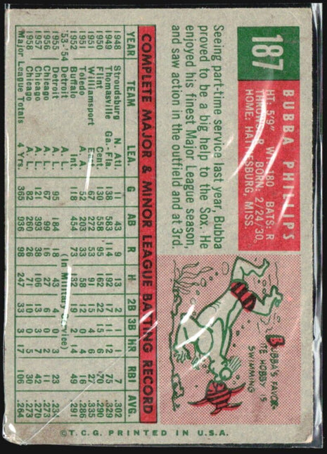 1959 Topps - #187 Bubba Phillips