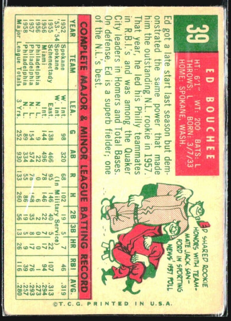 1959 Topps - #39 Ed Bouchee
