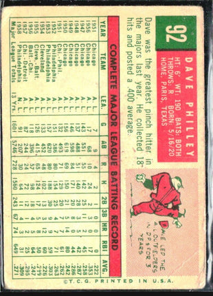 1959 Topps - #92 Dave Philley