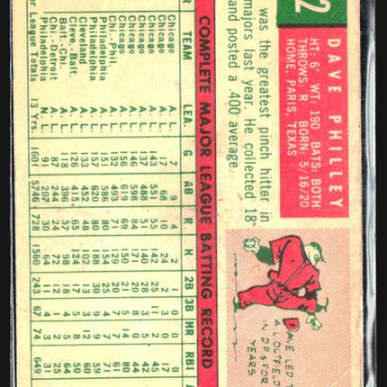 1959 Topps - #92 Dave Philley