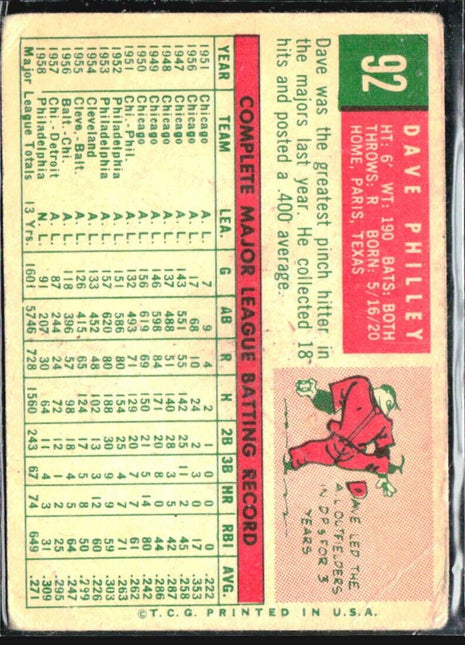 1959 Topps - #92 Dave Philley