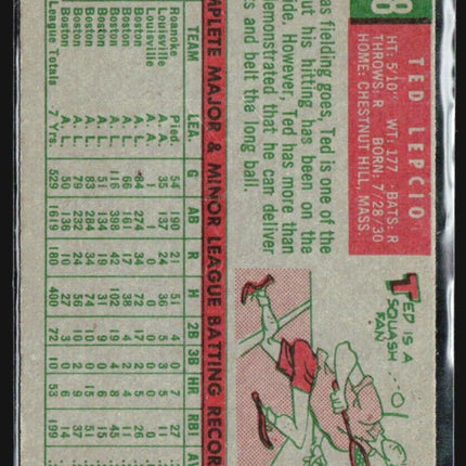 1959 Topps - #348 Ted Lepcio