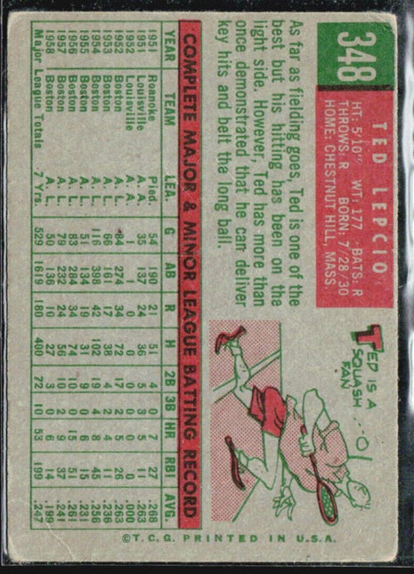 1959 Topps - #348 Ted Lepcio