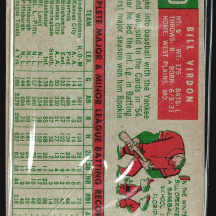 1959 Topps - #190 Bill Virdon