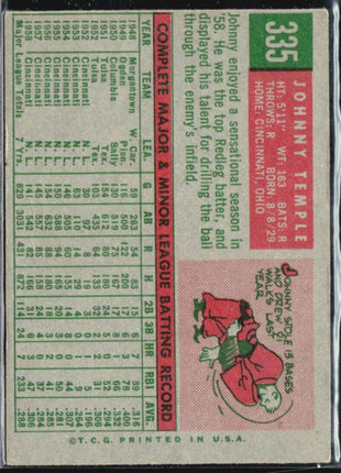 1959 Topps - #335 Johnny Temple