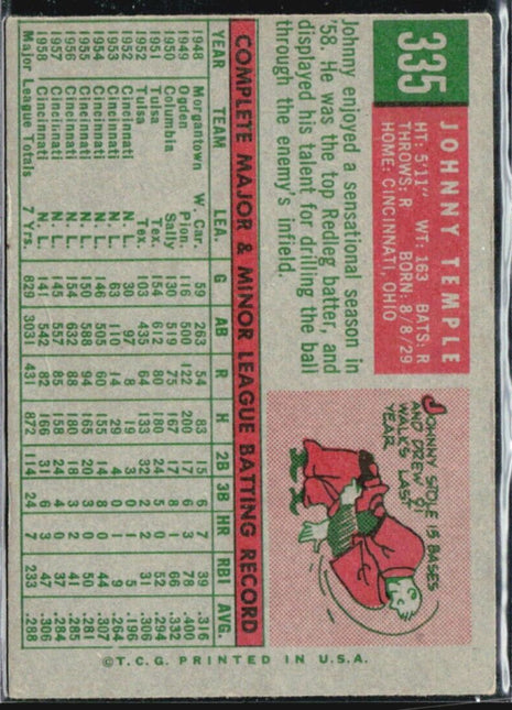 1959 Topps - #335 Johnny Temple