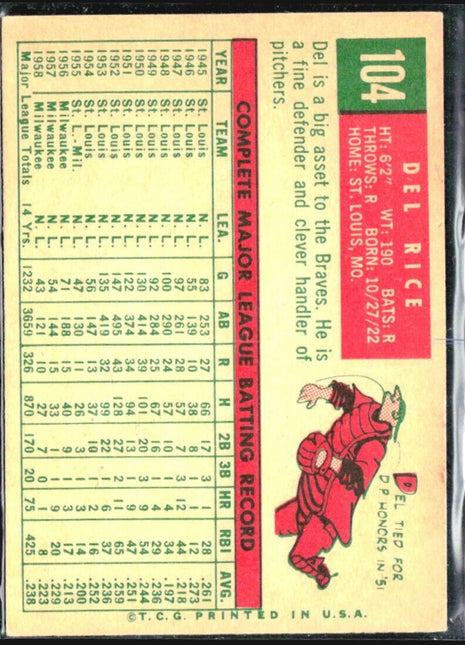 1959 Topps - #104 Del Rice