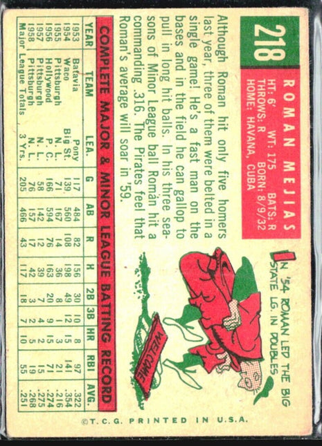 1959 Topps - white back #218 Roman Mejias