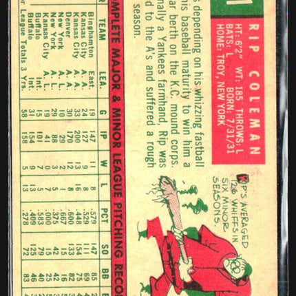 1959 Topps - #51 Rip Coleman