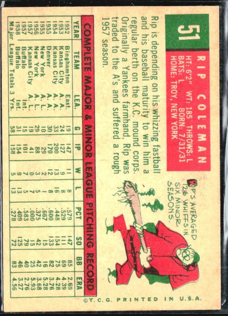 1959 Topps - #51 Rip Coleman