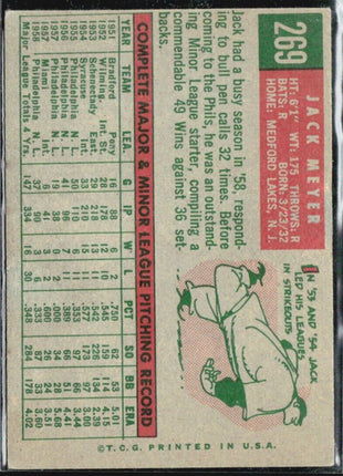 1959 Topps - grey back #269 Jack Meyer