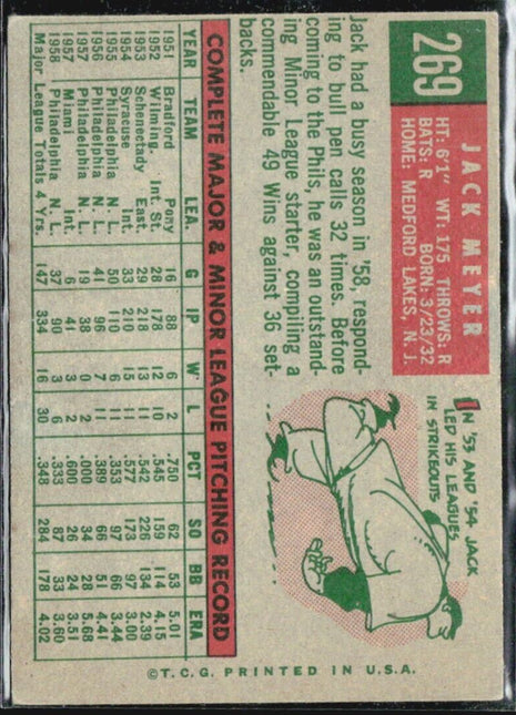 1959 Topps - grey back #269 Jack Meyer