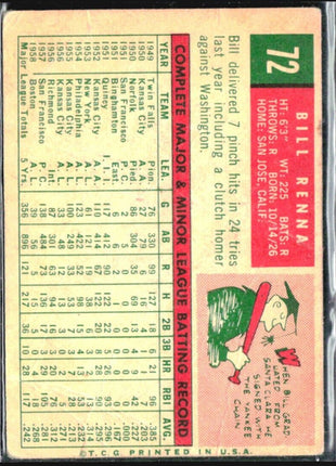 1959 Topps - #72 Bill Renna