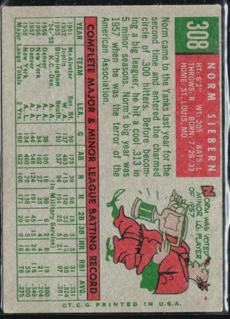 1959 Topps - #308 Norm Siebern