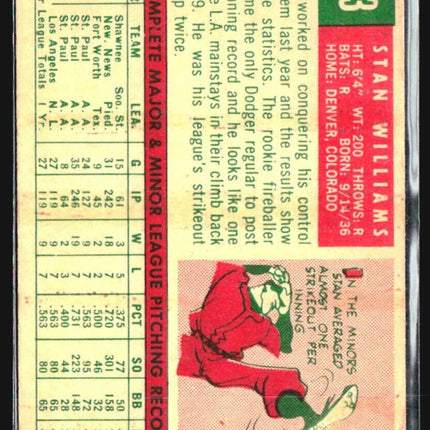 1959 Topps - #53 Stan Williams (RC)