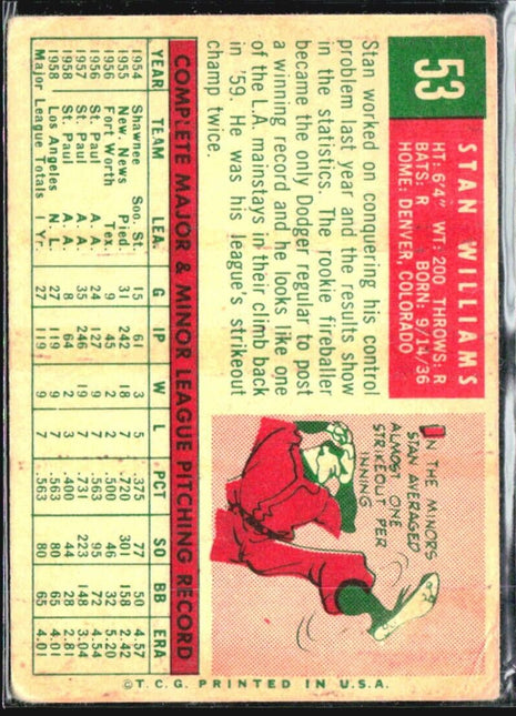1959 Topps - #53 Stan Williams (RC)