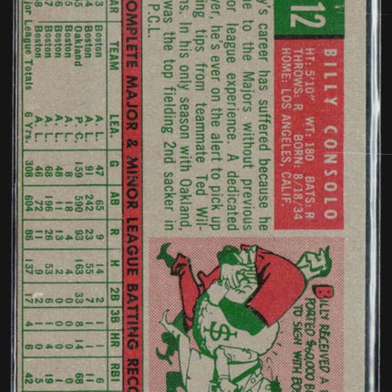 1959 Topps - #112 Billy Consolo