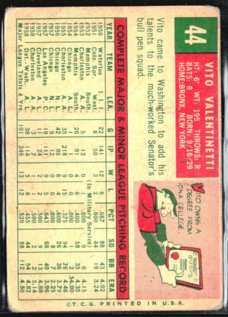 1959 Topps -  #44 Vito Valentinetti
