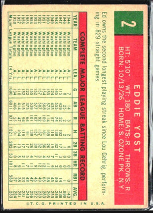 1959 Topps - #2 Eddie Yost