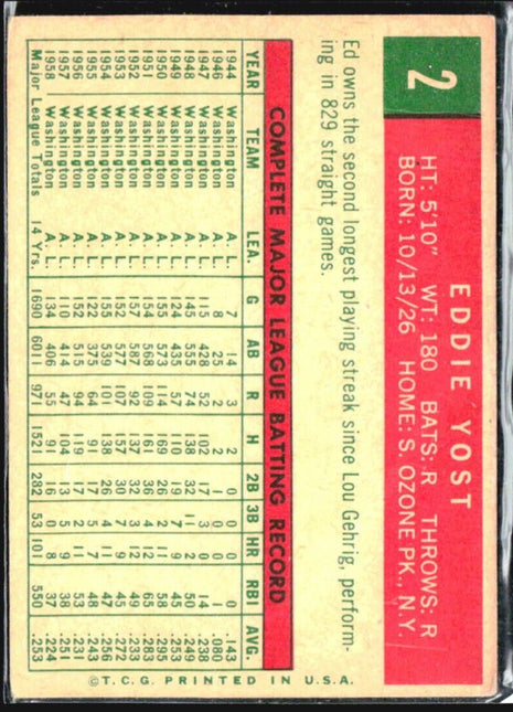 1959 Topps - #2 Eddie Yost