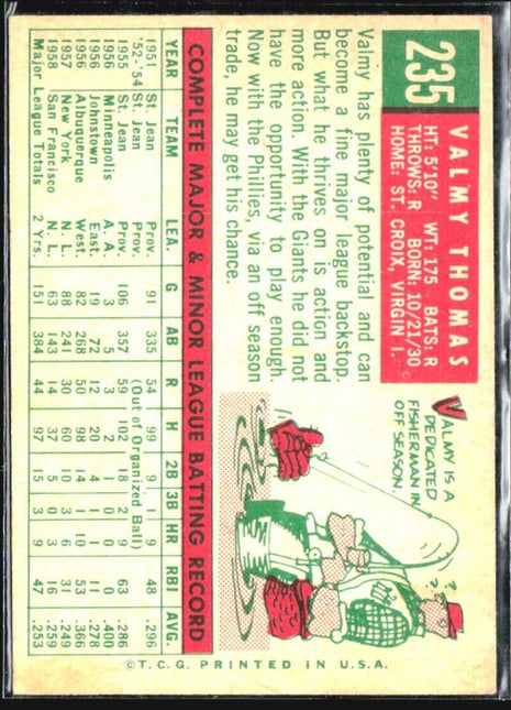 1959 Topps - Grey Back #235 Valmy Thomas