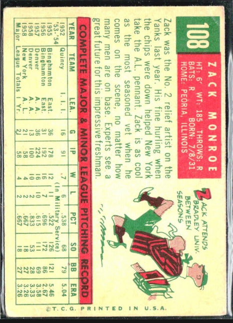 1959 Topps - #108 Zach Monroe (RC)
