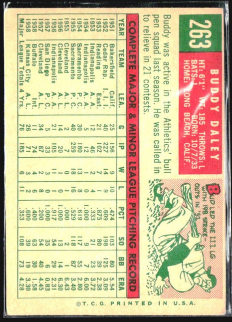 1959 Topps - grey back #263 Bud Daley