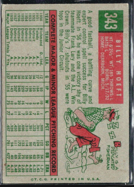 1959 Topps - #343 Billy Hoeft