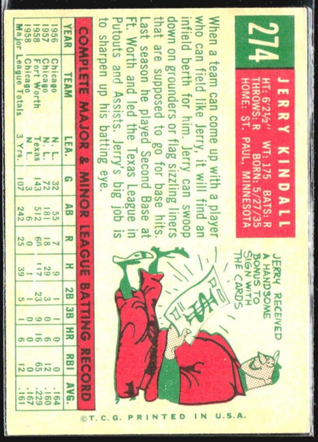 1959 Topps - grey back #274 Jerry Kindall