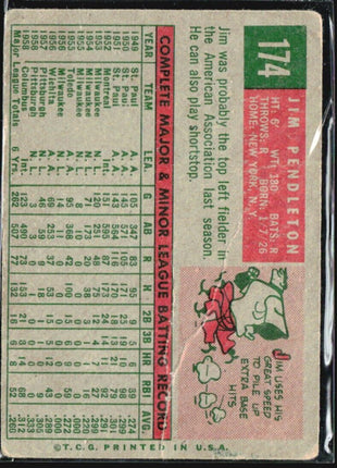 1959 Topps - #174 Jim Pendleton