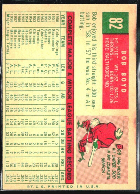 1959 Topps - #82 Bob Boyd