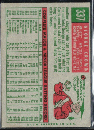 1959 Topps - #337 George Crowe