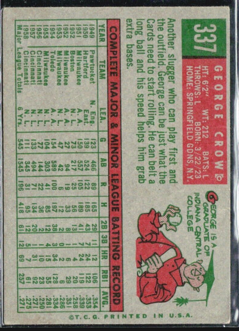 1959 Topps - #337 George Crowe