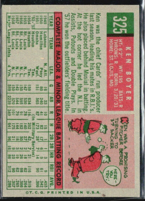 1959 Topps - #325 Ken Boyer