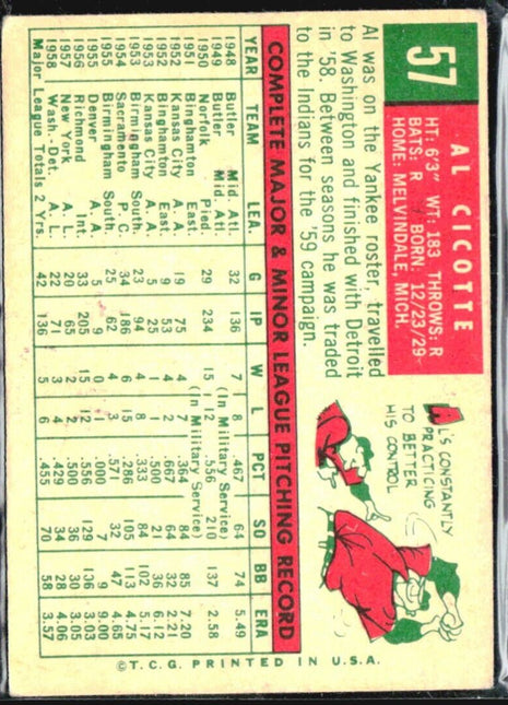 1959 Topps - #57 Al Cicotte