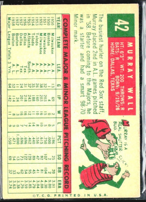 1959 Topps - #42 Murray Wall