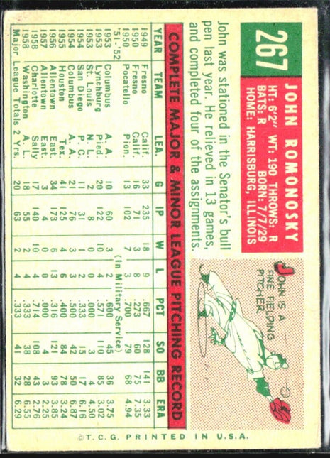 1959 Topps - grey back #267 John Romonosky (RC)