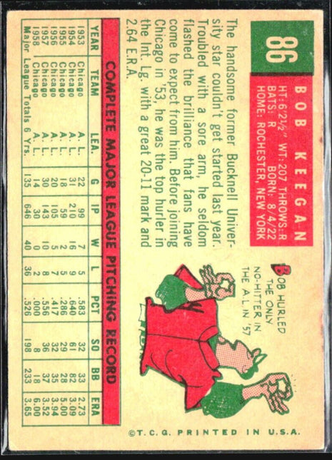 1959 Topps - #86 Bob Keegan