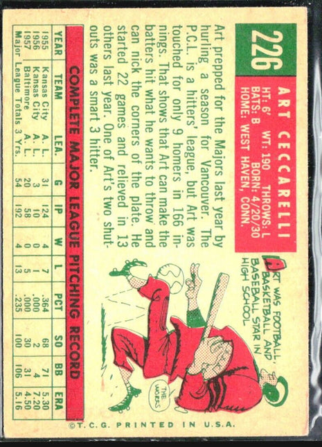1959 Topps - grey back #226 Art Ceccarelli