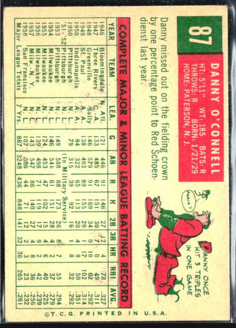 1959 Topps - #87 Danny O'Connell
