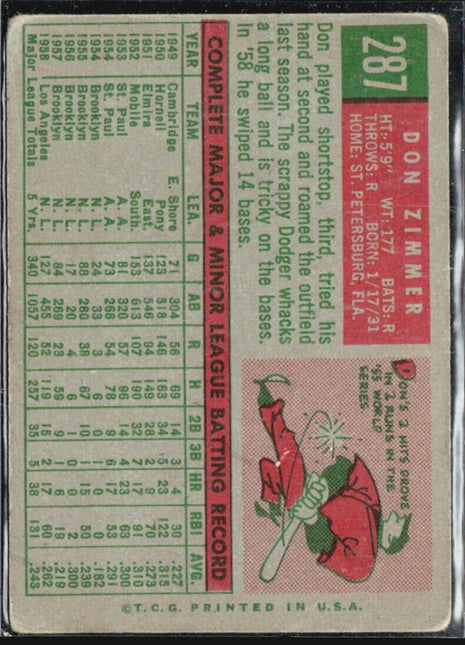 1959 Topps - #287 Don Zimmer