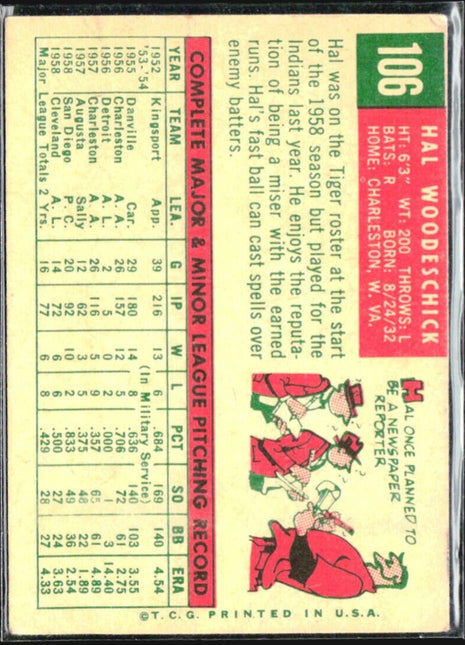 1959 Topps - #106 Hal Woodeshick (RC)