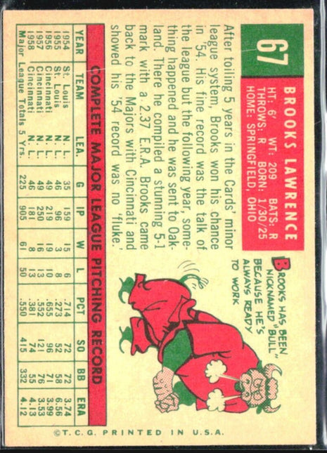 1959 Topps - #67 Brooks Lawrence