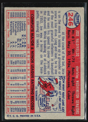 1957 Topps - #246 Jose Valdivielso