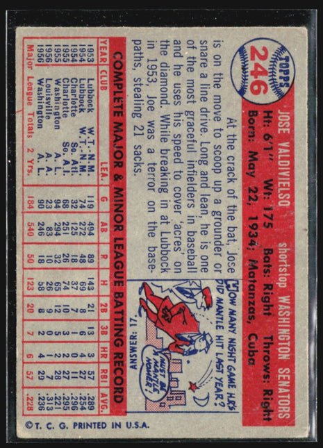 1957 Topps - #246 Jose Valdivielso