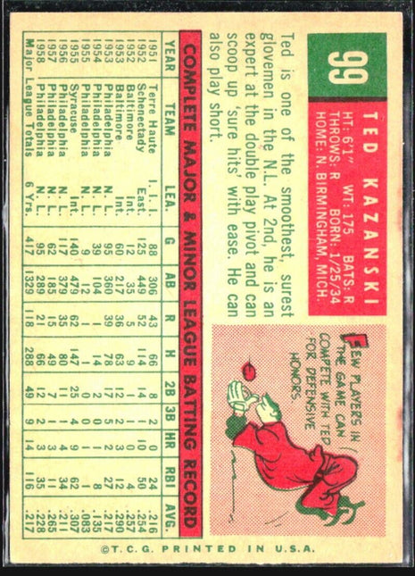 1959 Topps - #99 Ted Kazanski