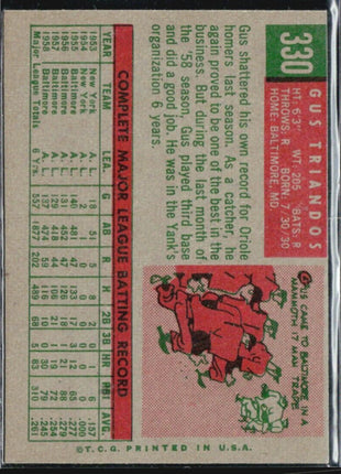 1959 Topps - #330 Gus Triandos