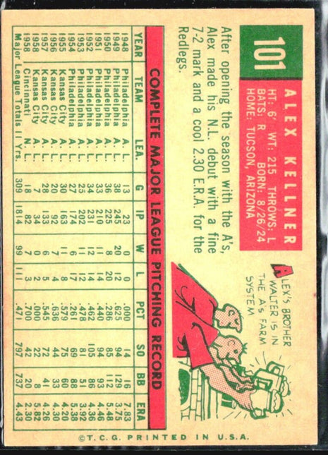 1959 Topps - #101 Alex Kellner