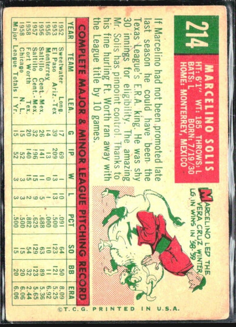 1959 Topps - white back #214 Marcelino Solis (RC)
