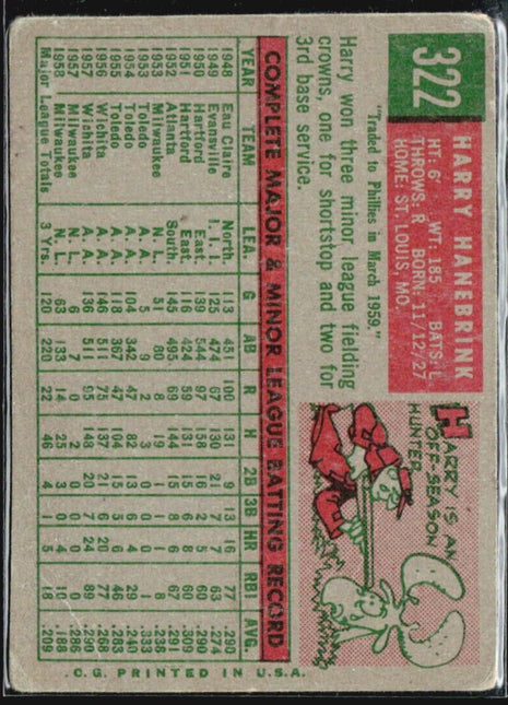 1959 Topps - on Back #322 Harry Hanebrink